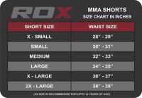 RDX MMA trenky R7 Giant - modrá - M