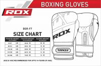 RDX Boxerské rukavice EGO F7 - modrá - 10oz