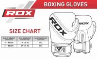 RDX Boxerské rukavice KIDS - černá/bílá